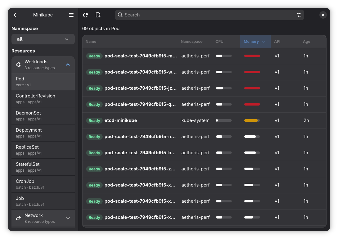 Aetheris showing the Kubernetes resource browser
